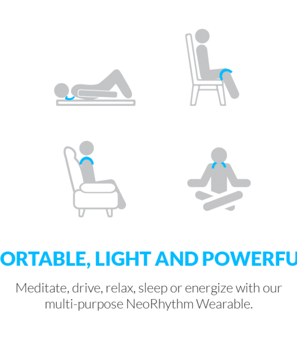 Omni PEMF NeoRhythm