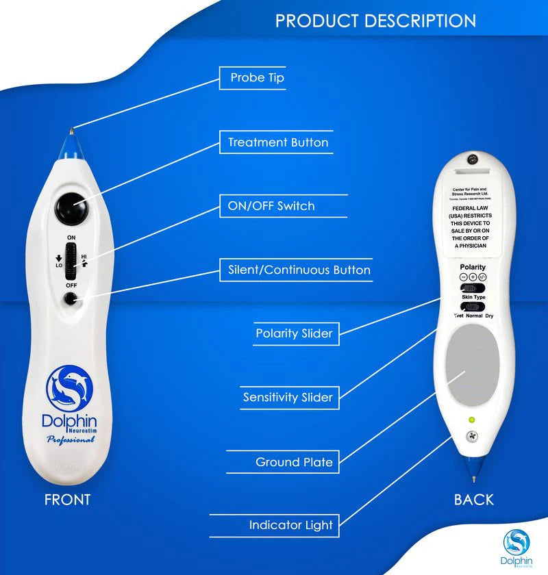 Dolphin Neurostim Pain Management Kit